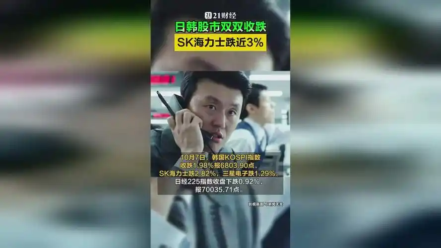 波段实盘配资费用与杠杆选择场景